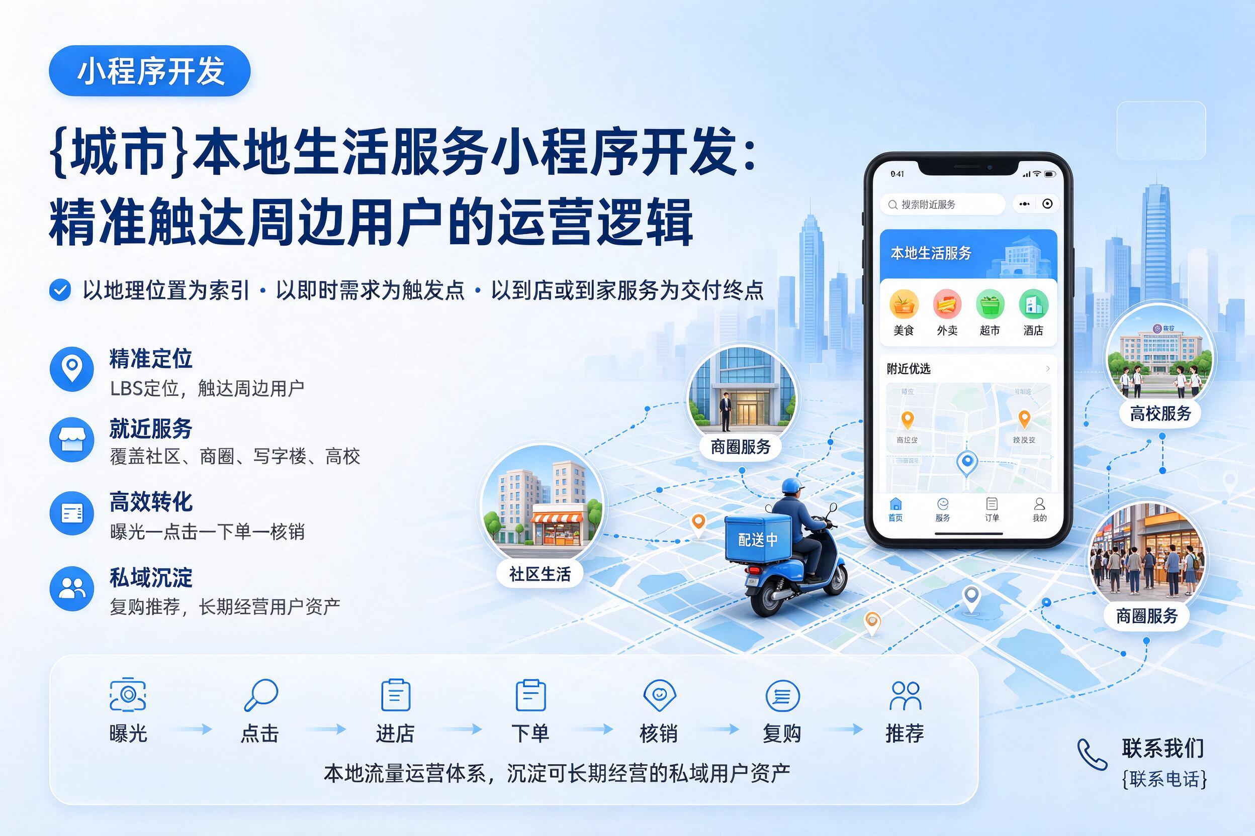 东莞本地生活服务小程序开发：精准触达周边用户的运营逻辑